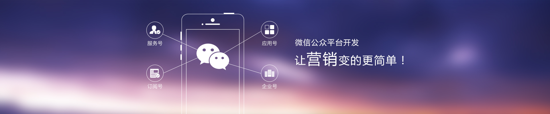 微信公眾號(hào)開(kāi)發(fā)