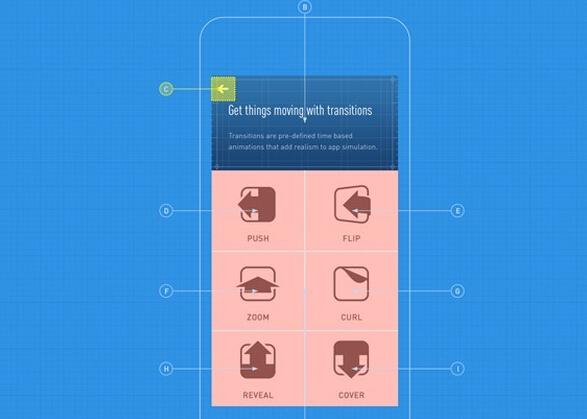 分分鐘簡(jiǎn)化移動(dòng)應(yīng)用開(kāi)發(fā)流程的IOS APP工具